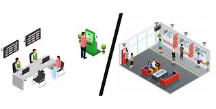 Multi-branch management support